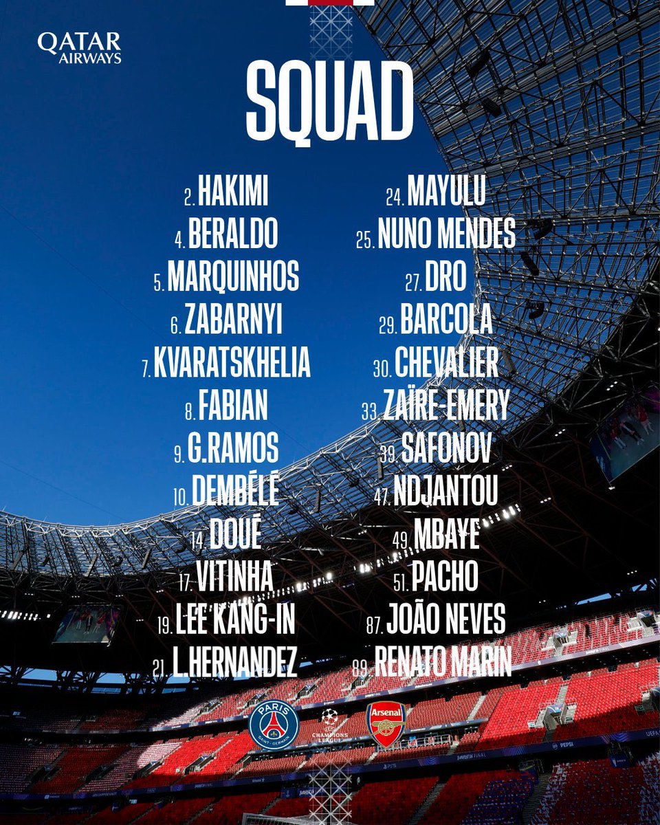 lnstantFoot's tweet photo. 🚨🚨OFFICIEL !! VOICI LE GROUPE DU PSG POUR CETTE FINALE DE LIGUE DES CHAMPIONS !!! ❤️💙🌟

Quentin Ndjantou (18 ans et 10 mois) est le joueur français le plus jeune à être convoqué en finale de LDC. 💎

📸 (@PSG_inside) https://t.co/XVnxhocgWo