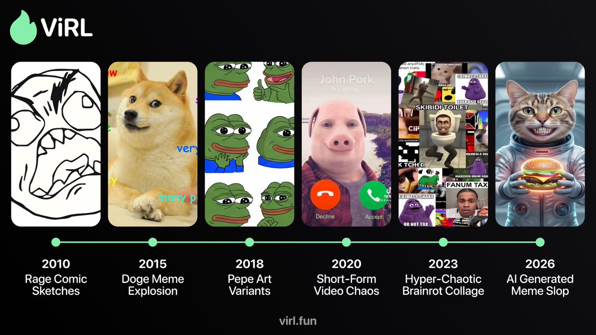 Virl.fun tweet media