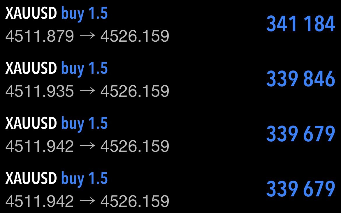 「TAKUMI / XAUUSD」 tweet media