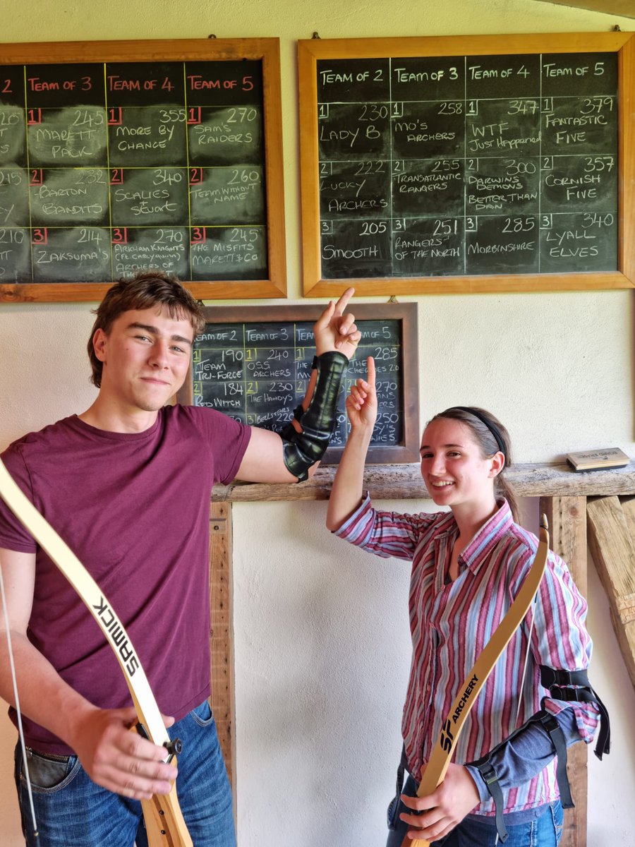 dragonarchery's tweet photo. Well done to Morgan and Sophie, team "Smooth"
They take 3rd place, on the all time high score board for a team of two in the Agincourt range and on their first time here too! Outstanding shooting.
#DragonArcheryCentre #HighScore #Archery https://t.co/ECTaTXuxoa