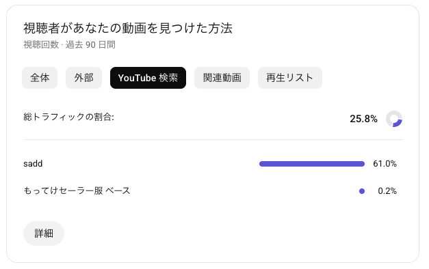 __na_yo's tweet photo. 嘘すぎるやろ https://t.co/AutnqZX7NG