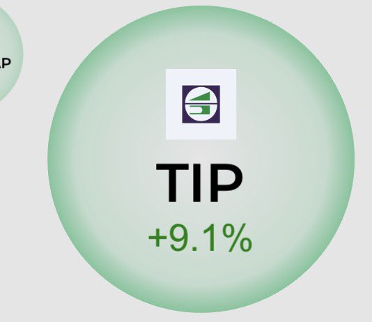 Nurseinvestor tweet media