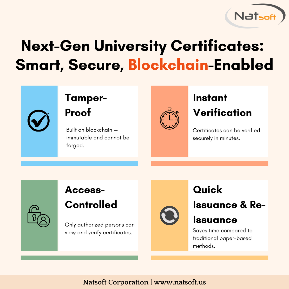 NatsoftCorp's tweet photo. 🎓 University Certificates, Reinvented!

#Blockchain is reshaping how academic credentials are issued—making them faster, tamper-proof, and instantly verifiable. 🔐✨
Discover how digital certificates are transforming the future of education: https://t.co/rqd2oez8P9
#EdTech https://t.co/aKliaxcrG1