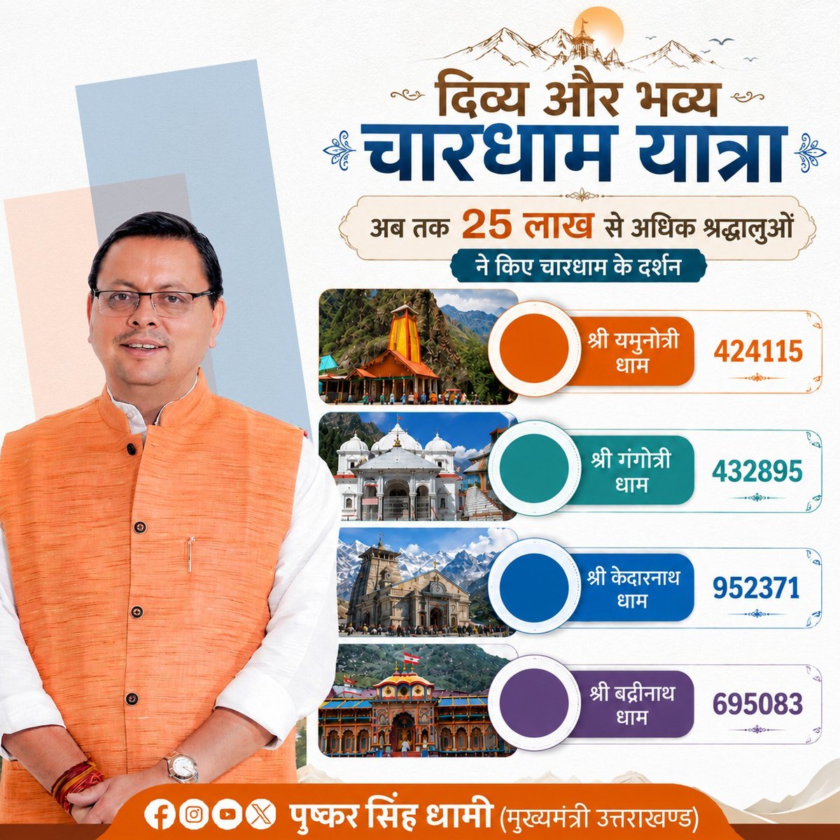 Pushkar Singh Dhami tweet media