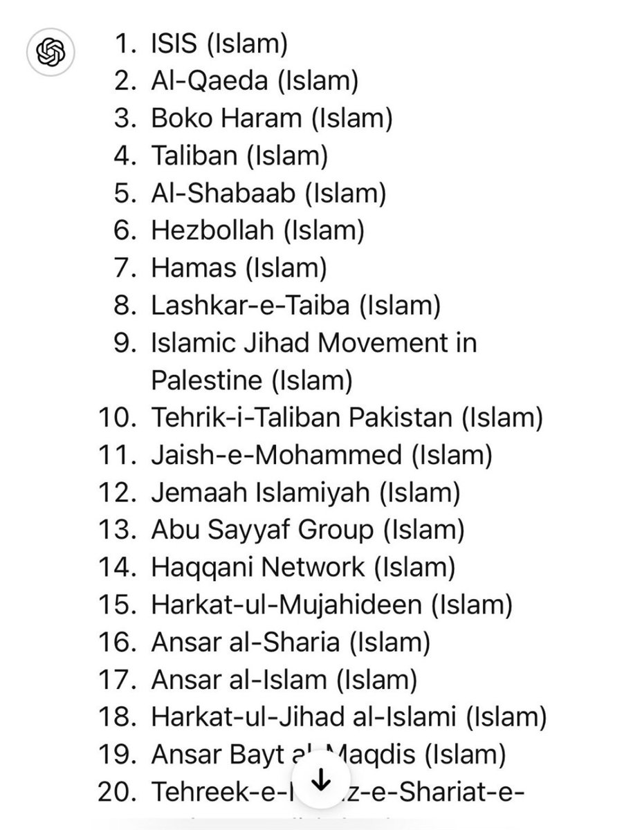 bugno161265's tweet photo. @NicolasBouteca 95% van de terreuraanslagen wereldwijd wordt gepleegd door moslims maw Palestijnen en of Hamas Hezbollah houthis IS etc etc , islam is een gestoorde godsdienst https://t.co/h92o9lRW1g
