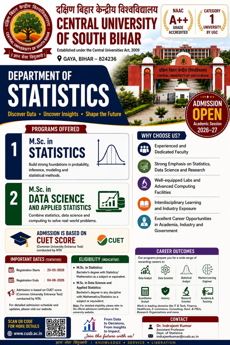 CUSBofficial's tweet photo. #Admission Notification for https://t.co/dkF5EGRyGK. Statistics &amp; https://t.co/dkF5EGRyGK. Data Science programme of Central University of South Bihar #CUSB

Registration Link: https://t.co/29cS47IR2G

Last Date of Registration: 04.06.2026

#cusb #cusbadmission #cuetpg2026 https://t.co/X4q6u0GhTb