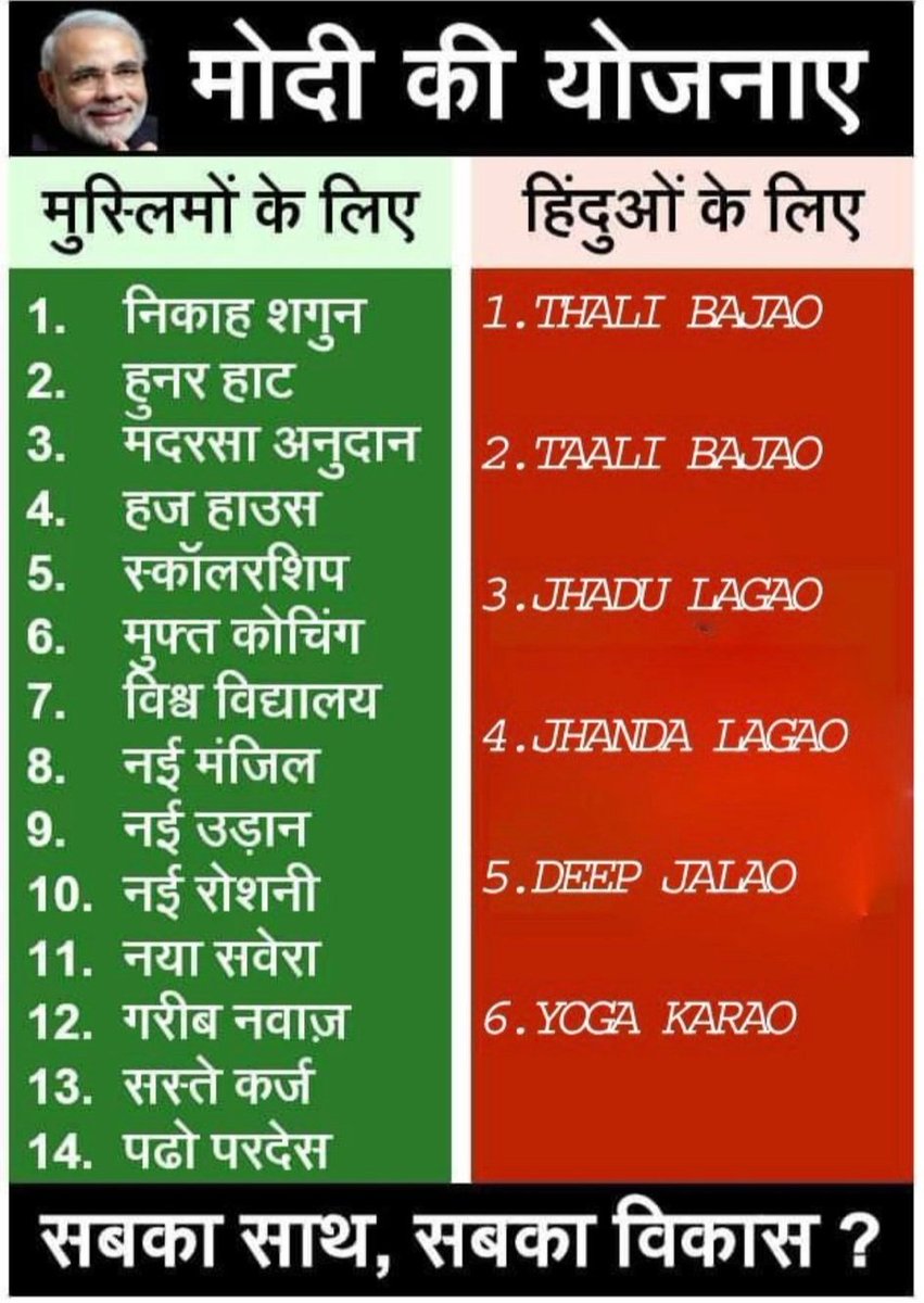 Naren Bharti tweet media