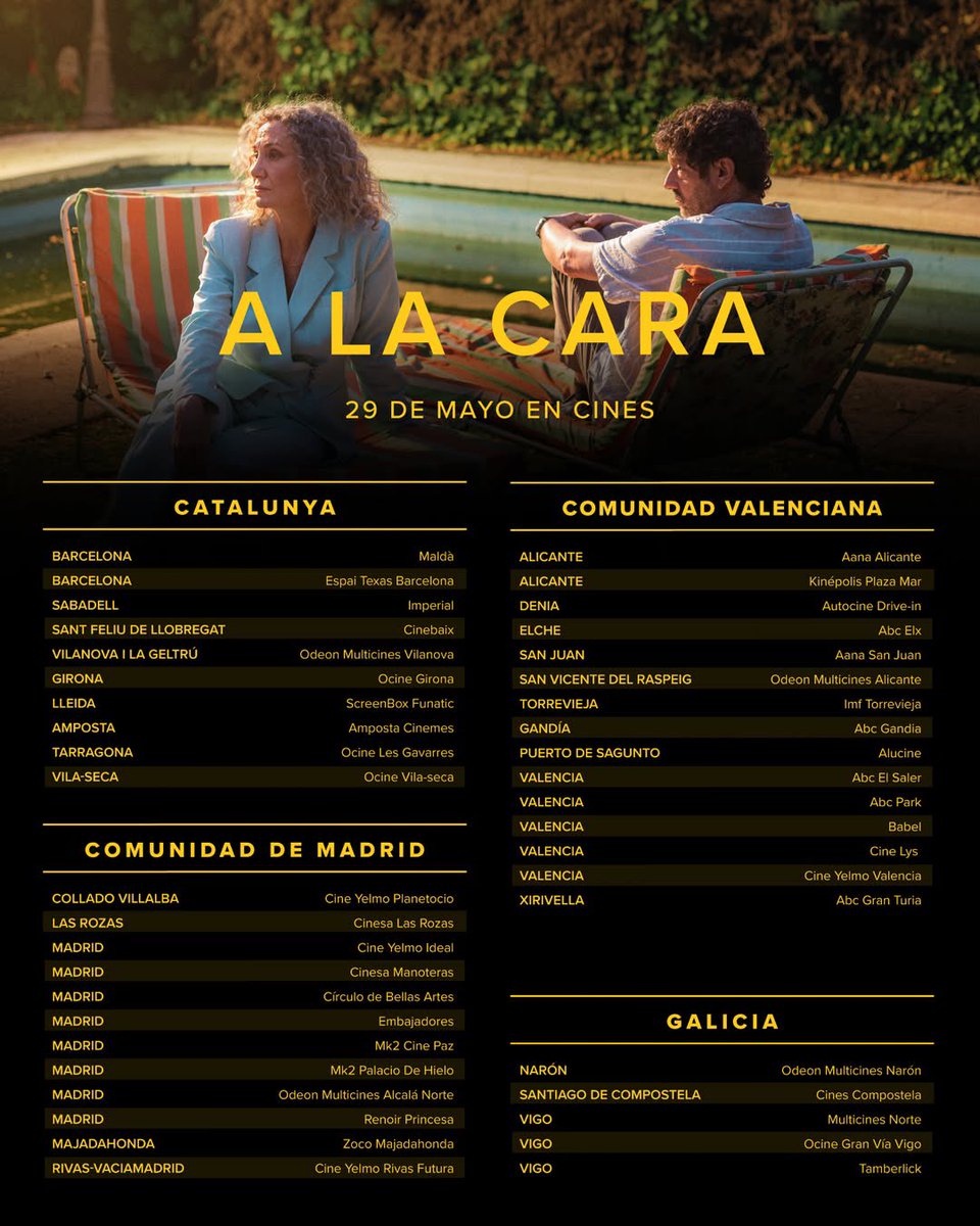 pecadofilms's tweet photo. 📱💥 HOY ES EL DÍA 

A LA CARA ya está en cines. 
➡️Encuentra tu sala de cine más cercana en la imagen. 

¿Lo escribirías? 
¿Lo dirías en persona? 

Dirigida por Javier Marco.
Protagonizada por Sonia Almarcha y Manolo Solo.

#AlaCara #CineEspañol #SinFiltros #DiloalaCara https://t.co/g8DpAcbFWs