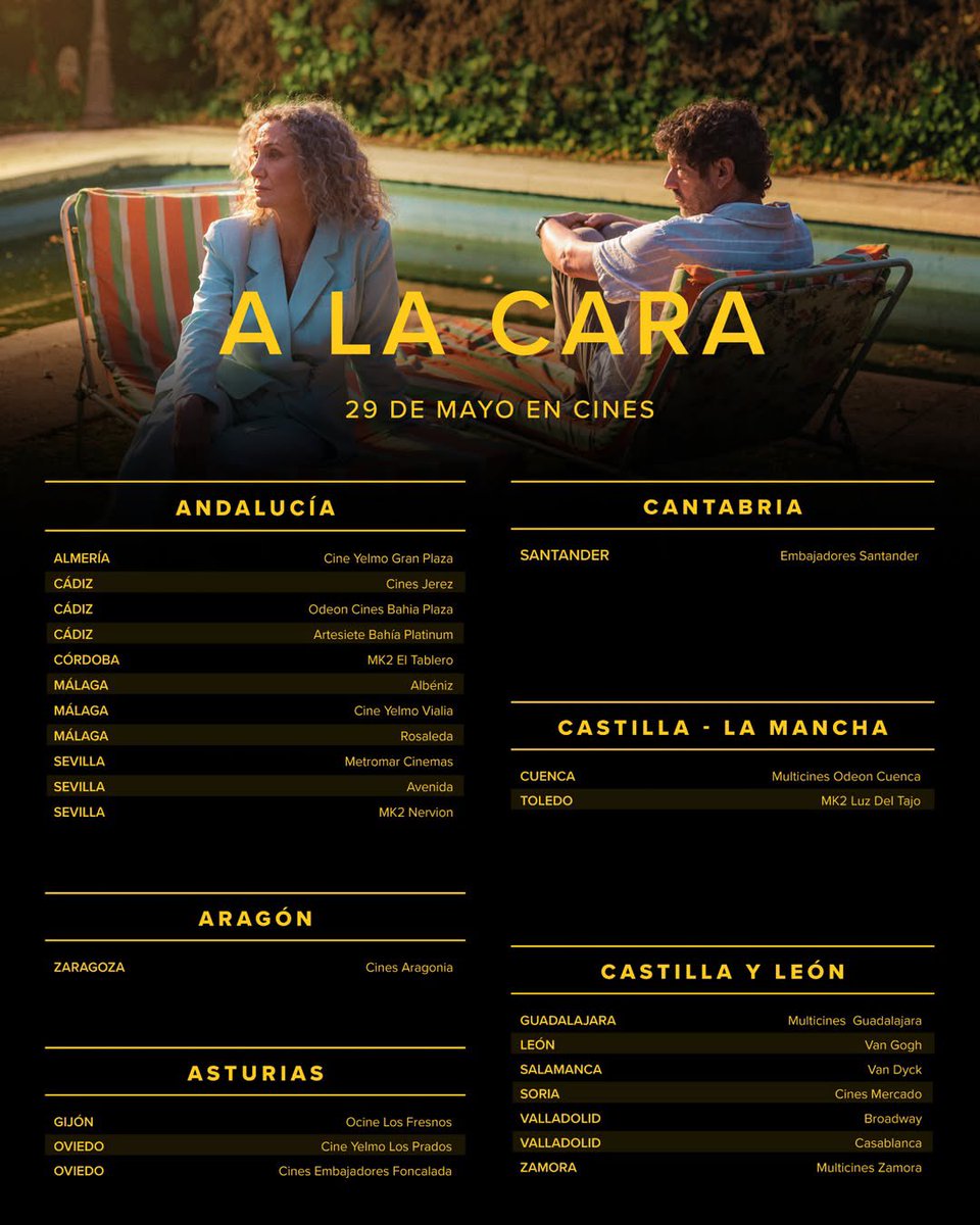 pecadofilms's tweet photo. 📱💥 HOY ES EL DÍA 

A LA CARA ya está en cines. 
➡️Encuentra tu sala de cine más cercana en la imagen. 

¿Lo escribirías? 
¿Lo dirías en persona? 

Dirigida por Javier Marco.
Protagonizada por Sonia Almarcha y Manolo Solo.

#AlaCara #CineEspañol #SinFiltros #DiloalaCara https://t.co/g8DpAcbFWs