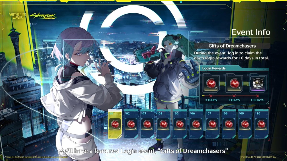 Naruvt0's tweet photo. [3.4] Wuthering Waves x CyberpunkEdgerunners

FREE 15 PULLS FOR COLLAB!

#WutheringWaves #WuWa https://t.co/06l3staYmK