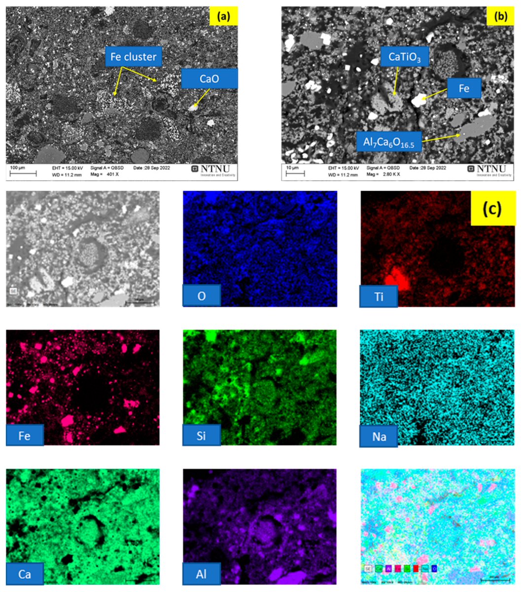 Metals - Open Access Journal tweet media