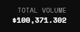 utkarsh_k1c's tweet photo. we launched pvt beta for @spectrum_money ~15 days back.

platform has now crossed $100k in vol with 77 users doing 683 transactions & 750 unique visits overall. 

vol split across verticals as :

Yield - $66000
Spot (Crypto+Stocks) - $22500
Perps - $11500
Bridge - $15

really appreciate all the feedback/insights from them chads at startup village by @SuperteamIN these past week and we are super excited to bake them in v2

be it bull or bear, you ll find something interesting to allocate to on Spectrum

the only defi app you need