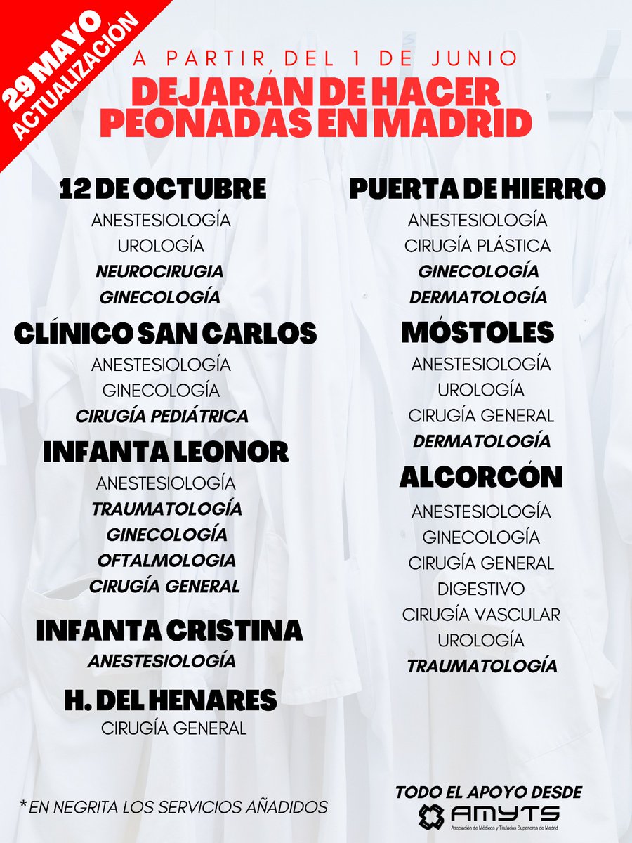 amytsmedicos's tweet photo. ⚠️ 𝐍𝐔𝐄𝐕𝐀 𝐀𝐂𝐓𝐔𝐀𝐋𝐈𝐙𝐀𝐂𝐈𝐎́𝐍 

🆕 Se suman más de 20 nuevos servicios de hospitales madrileños a la protesta 

🗳️ Y numerosos compañeros siguen votando para decidir si sumarse 

❤️ MÁXIMO APOYO DESDE AMYTS https://t.co/NKmIiyIvQL