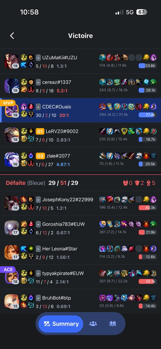 Klaynlol's tweet photo. @ISkyI_TwitchTV J’ai eu une Leona mid hier avec la rune tank qui fait des dégâts ptnn ça fait pas de dégâts en early c’est simpa.
Après j’ai 1vs 9 la game mais early bona retenir le buff https://t.co/0tCABLfzS7
