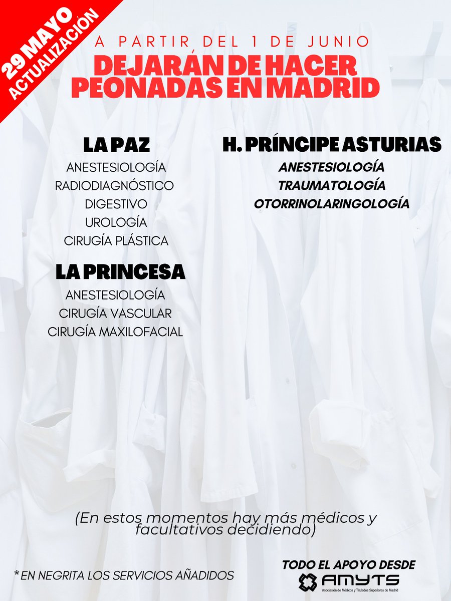 amytsmedicos's tweet photo. ⚠️ 𝐍𝐔𝐄𝐕𝐀 𝐀𝐂𝐓𝐔𝐀𝐋𝐈𝐙𝐀𝐂𝐈𝐎́𝐍 

🆕 Se suman más de 20 nuevos servicios de hospitales madrileños a la protesta 

🗳️ Y numerosos compañeros siguen votando para decidir si sumarse 

❤️ MÁXIMO APOYO DESDE AMYTS https://t.co/NKmIiyIvQL