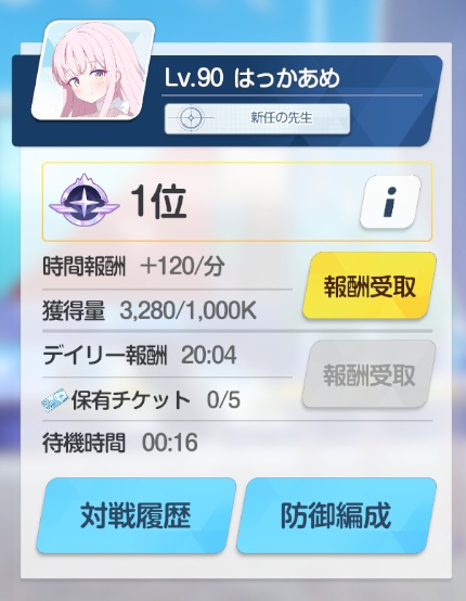 tsuredure5's tweet photo. 戦術対抗戦で初めて１位取れました！
まあ、今回は攻撃有利っぽいんで順位の入れ替わり激しいんですけどね。
元１位の人は張り付いてるのか、すぐに蹴り落とされましたｗ https://t.co/DYLeJnFVWX