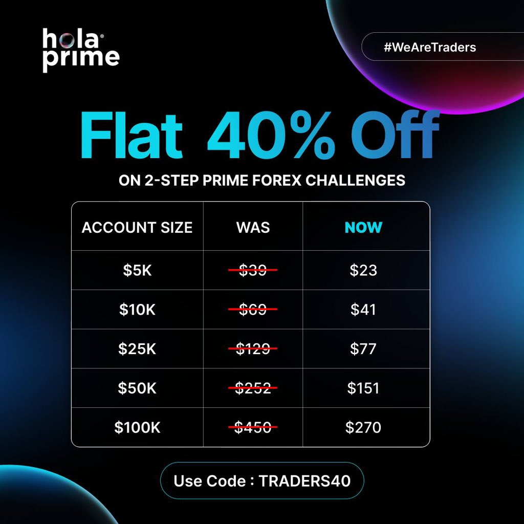 FaDex000's tweet photo. If you’re looking forward to get a prop. 

You can get a 2k$ hola prime account for as low as 6$ 

Better make you spend 6$ on 2k$ account than 200k on a naira trading propfirm 

Let’s do the maths  

If you buy 3 accounts that’s 18$

Even if you fail 2 and pass just 1 and you make 8% or so 

You’re up in profit.