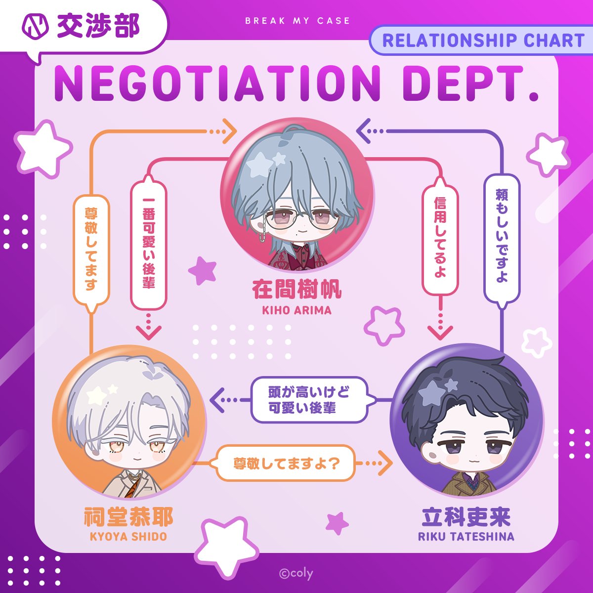 ブレイクマイケース公式【ブレマイ】 (@breakmycase) / Posts / X