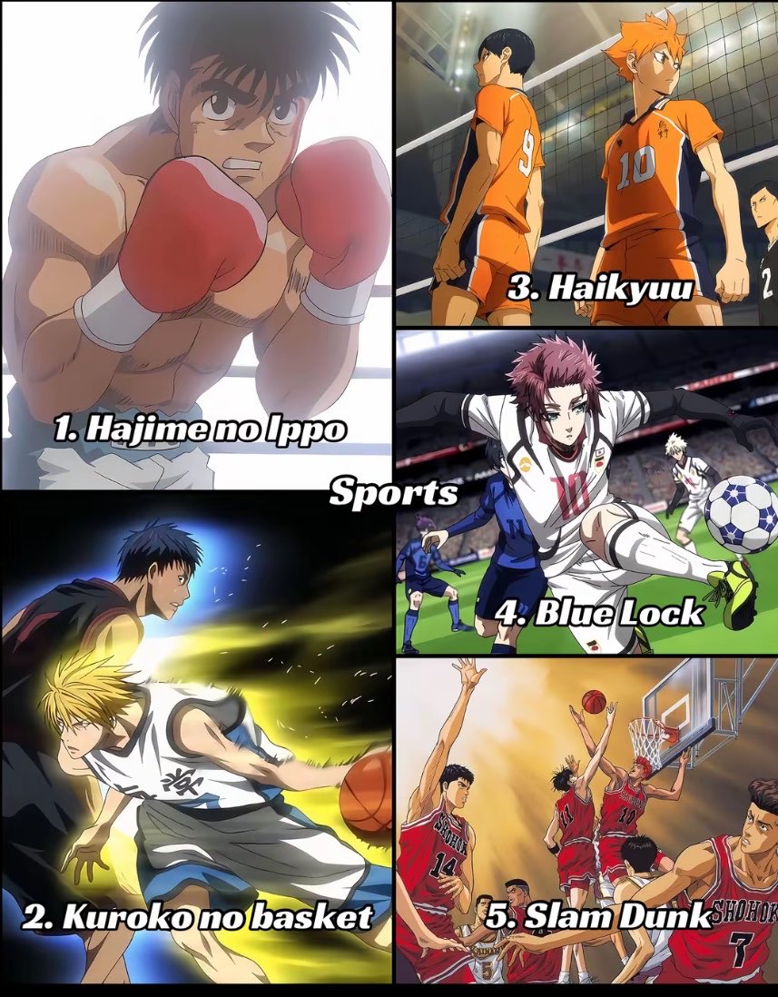 KaKaShI1531244's tweet photo. Which of these anime deserves the title of best sports anime? https://t.co/g3wDE3At0I