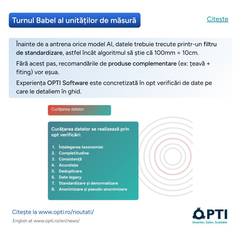 optisoftware's tweet photo. 💡 De ce eșuează multe proiecte AI înainte să înceapă?

În acest ghid:
✅️ probleme reale din ERP-urile legacy
✅️ curățarea și standardizarea datelor
✅️ cum construiești fundația pentru AI în B2B

👉️ Detalii la https://t.co/GXYILrA0Cf

#AI #ERP #DataQuality #B2B #OPTI https://t.co/DqWAKc6SPS