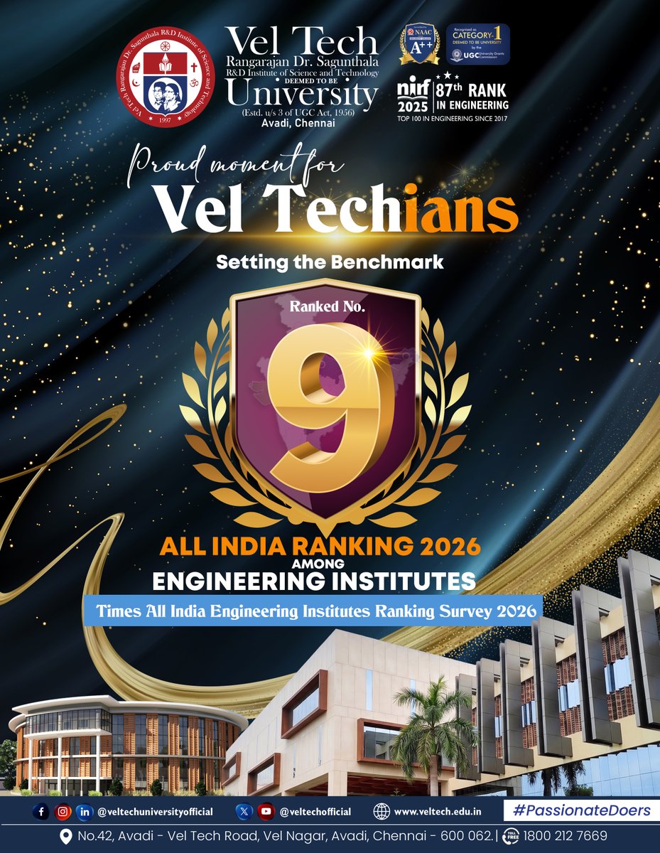 VelTech_Univ's tweet photo. We are grateful to celebrate yet another milestone as Vel Tech secures the prestigious 9th position of All India Ranking 2026 among Engineering Institutes in the Times All India Engineering Institutes Ranking Survey 2026! 

The journey of excellence continues… 

#VelTech https://t.co/zD61oeL9Ku