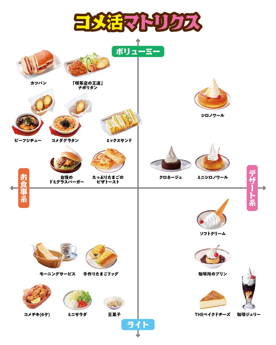 コメダ珈琲店 tweet media