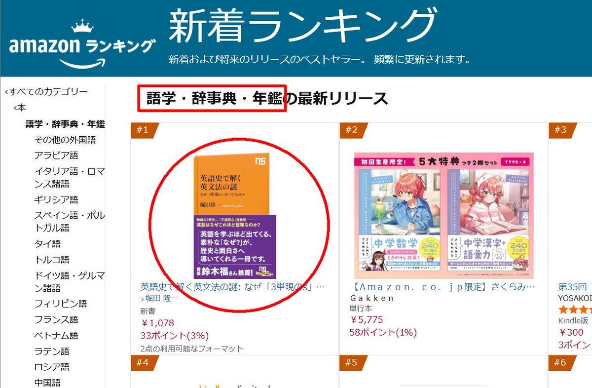 chariderryu's tweet photo. 刊行前の『なぜさんたんげん』

おかげさまで、現時点でも Amazon 新着ランキング「英語」部門で第1位をキープしています🏆

そして、「英語」部門の1つ上のカテゴリーである「語学・辞事典・年鑑」部門でも初めて第1位を記録しました🎉

ちなみに、この1つ上のカテゴリーは「本」です。

さらに総合の売れ筋ランキングは514位にまで上がってきています。

刊行前にもかかわらず、力強い応援、本当にありがとうございます🙇

#なぜさんたんげん #英語史をお茶の間に #英語史
@nhkpb_shinsho @nhkpb_KisoEigo @nhkp_gogakucafe @nhkpb_text @helvillian @khelf_keio