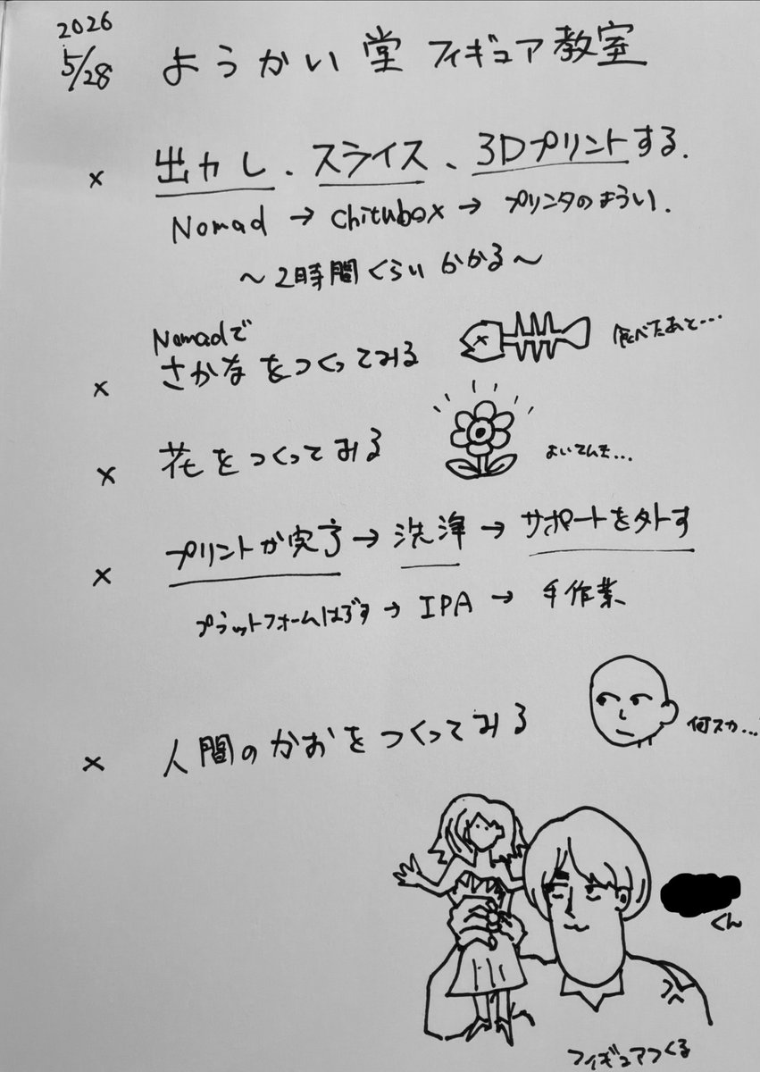 yokaido000emo's tweet photo. #欲望はぜんぶ口に出したほうが仕事につながる
フィギュア教室をはじめました‼️🥳🎉🎊

・すぐに身につく
・本当にフィギュアを手に入れられる
・動画でも学べる

こんな楽しいお教室です💁🏻‍♀️
先生はヒゲの珍獣ですがやさしいです🙆‍♀️
生徒さん募集中@長野市近辺 https://t.co/eaifL4uh0k