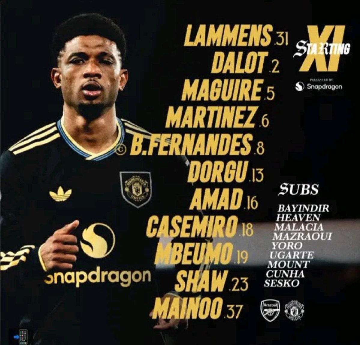 _Afcbanks's tweet photo. 🚨 Confirmed Manchester United line up that will watch the champions league game tomorrow. https://t.co/2ZZSdN2jWn
