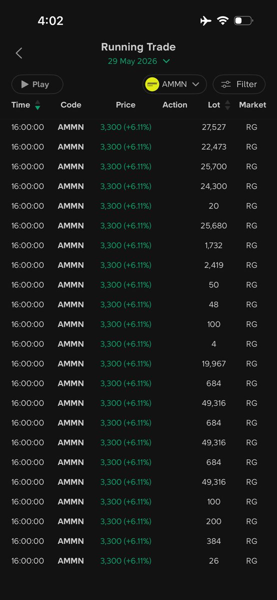 Stockbit's tweet photo. Serba-serbi rebalancing MSCI hari ini.

Gimana guys, lega?👀 https://t.co/NtXHMdan6M