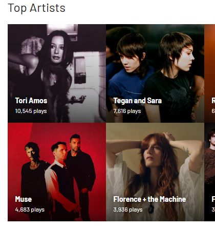 rubinstein_'s tweet photo. @cactus_is_love AND I HAVE LAST FM DATA TO PROVE IT https://t.co/XiI4k60q72