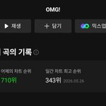 Photo by 알파드라이브원 음원총공팀 차트봇 (@ALD1chartBOT)
