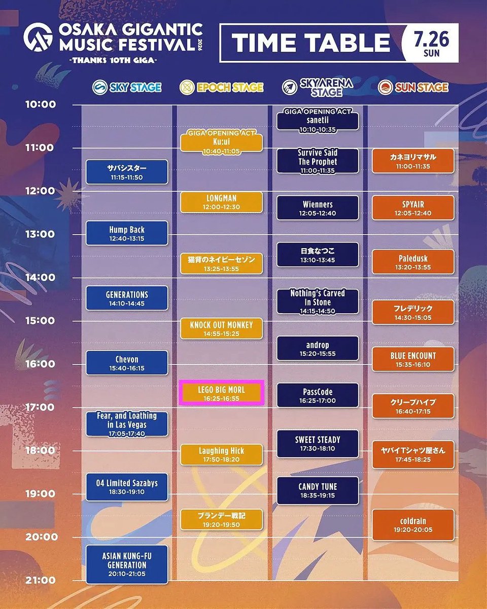 OSAKA GIGANTIC MUSIC FESTIVAL 2026 -THANKS 10TH GIGA- タイム