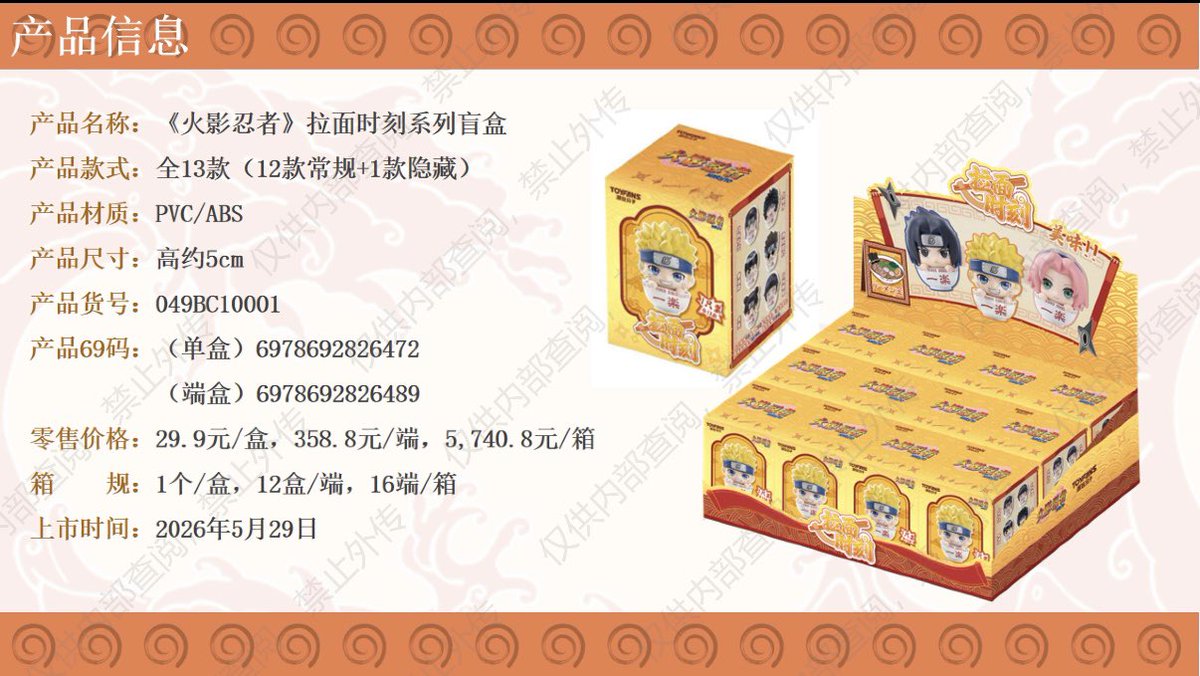 クリーミー　ナルト 中国）TOYFANS 『NARUTO -ナルト-』一楽ラーメン ミニブラインド