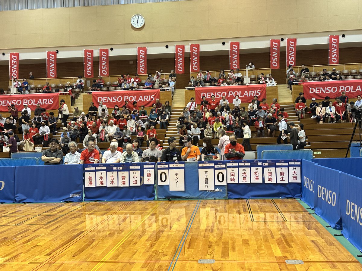 JTTL_now's tweet photo. デンソー 前期日本卓球リーグ福島大会
【ホームマッチ 女子】
 デンソー 対 百十四銀行  

オーダーが発表されました！
すでに多くのサポーターが応援に駆けつけています。
18:30より試合開始です！

👇YouTubeライブ配信はこちら
https://t.co/8SHox4UX3R https://t.co/Mkb57GyQLV