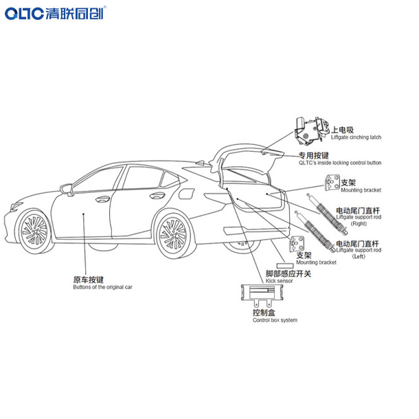 a233908156's tweet photo. 🚗 QLTC power tailgate for the new Audi A5L 2026 delivers OEM-level integration, intelligent control, anti-pinch safety &amp; refined low-noise performance for next-gen smart mobility. 🔋 #AudiA5L #PowerTailgate #QLTC #SmartVehicle https://t.co/p7FSLlS0DS