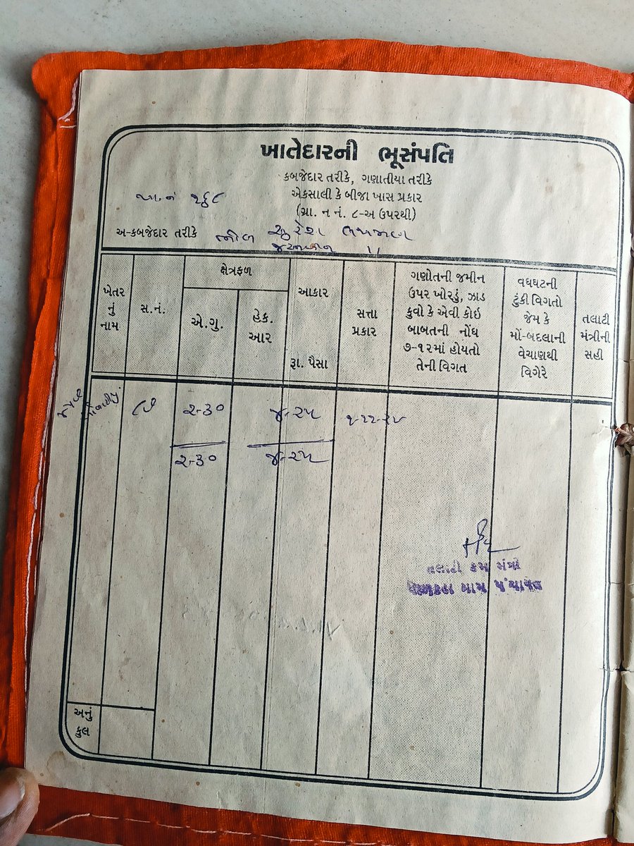 ranakanu55's tweet photo. आज 5 जनवरी आदिवासी समुदाय के लिए एक "गौरवपूर्ण" दिवस है। उस दिन 2011 को कैलाश बनाम महाराष्ट्र सरकार का फैसला आया था, इस जजमेंट के अनुसार देश के "आदिवासी" हीं इस देश के मुल मालिक है।।
#5January2011
#આદિવાસી_જમીન_બચાવો https://t.co/YS4GjZHhUv
