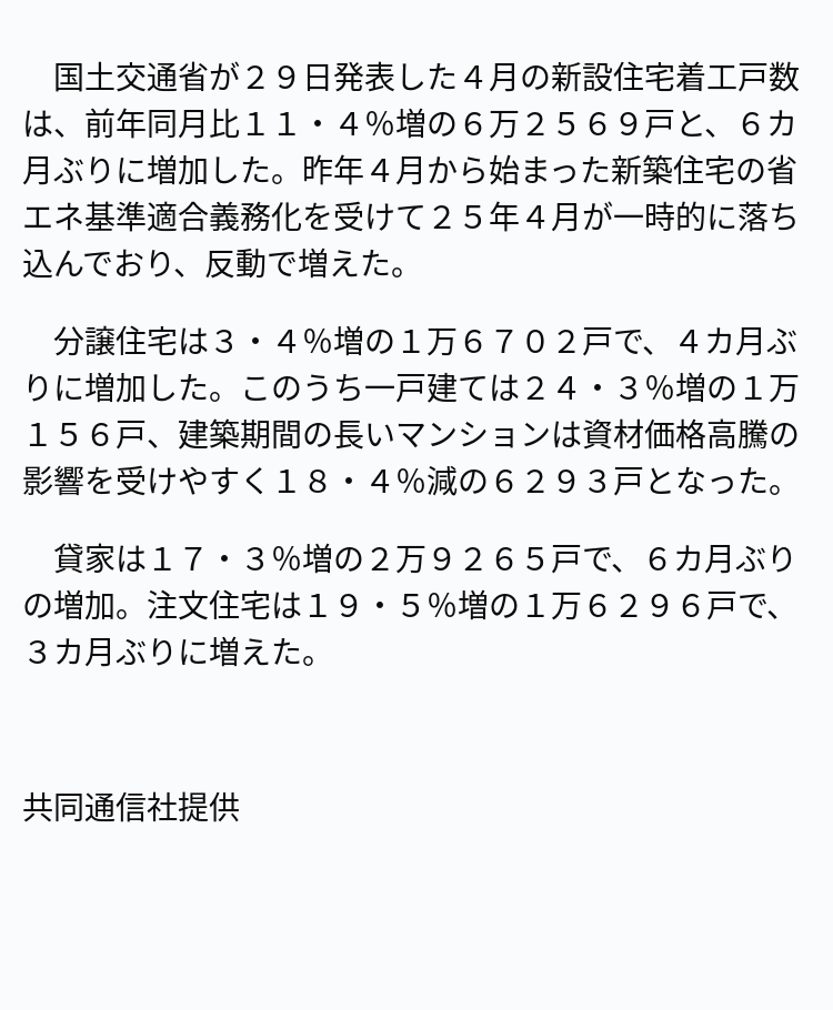 【購入者様評価アリ】【投稿後即時成約実績アリ】【新仕様版・W保証】注文コード:B-104371 速報】4月住宅着工、11・4％増 ※記事は投稿時点の内容です