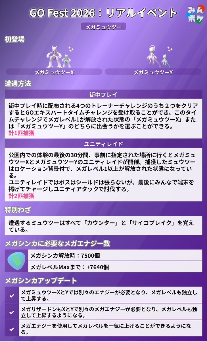 pokemongo_db's tweet photo. 【GO Fest 2026：東京】
野生出現、GOスナップショット、メガミュウツー、ゾーン別ボーナスの情報を更新しました。

✅ディスカバリゾーンのフォトボムではカットロトムが出現
✅公園内でヴァーラーとインスティンクトキャップのピカチュウも出現
 https://t.co/jn4FI56qtb #ポケモンGO https://t.co/E81peS4OoX