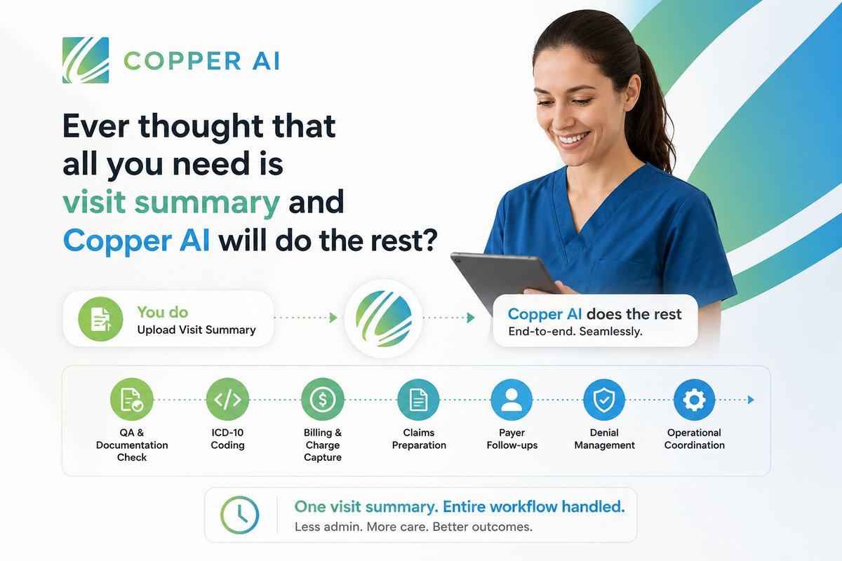 copperdigital_'s tweet photo. Your nurse finishes a visit.
Uploads the summary.
And that’s it.
QA, coding, billing, claims, documentation checks, operations- 
Copper AI handles the rest quietly in the background.
One visit summary in.
An entire workflow is handled.

This is an operational superpower. ⚡ https://t.co/t2PL2zCLd4