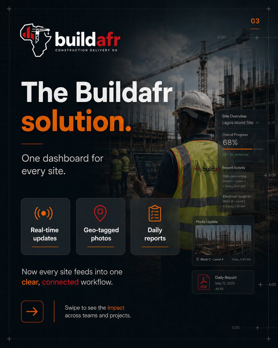 Buildafr tweet media
