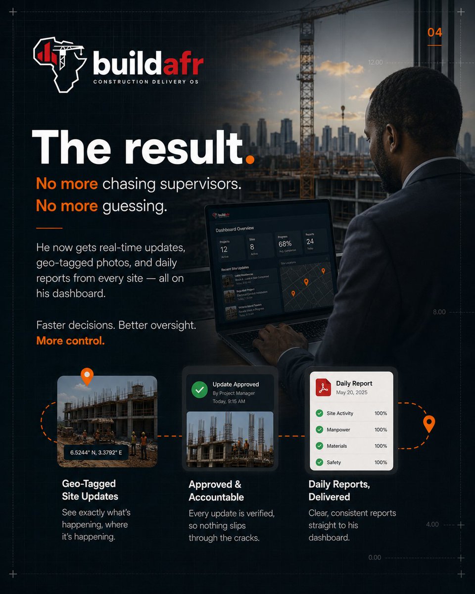 Buildafr tweet media