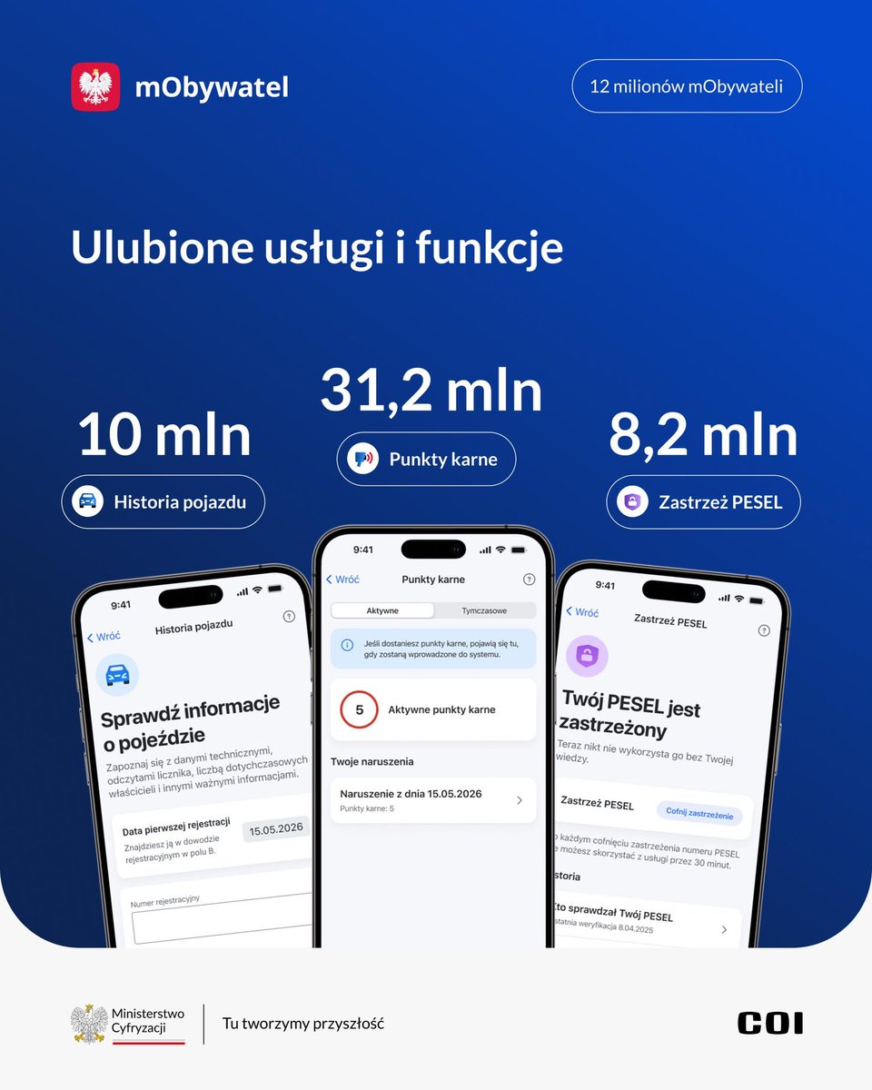 Dariusz Standerski tweet media