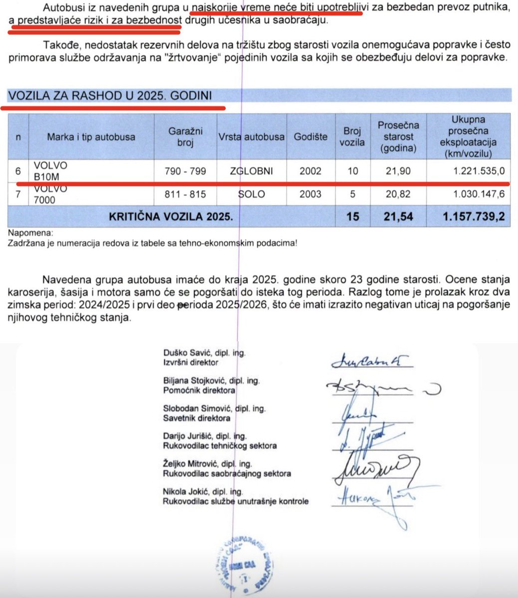 MiranPogacar's tweet photo. CRNO NA BELO: Ko laže, a ko ugrožava živote?

Evo zvaničnog dokumenta koji direktor Balać i @micinzarko ne mogu da obrišu:

- Spisak za rashodovanje: Autobusi od 790 do 799 morali su biti povučeni iz saobraćaja još 2025. godine zbog bezbednosti.

- Muzeji na točkovima: Vozila su stara 23 godine i prešla su preko 1.200.000 kilometara!

- Direktna posledica: Autobus 798 - koji je upravo učestvovao u lančanom sudaru o kome sam pisao - nalazi se na ovom spisku.

- Svesni saučesnici: Svi rukovodioci su potpisali izveštaj u kom jasno piše da ova vozila „predstavljaju opasnost po bezbednost putnika i saobraćaja“. Potpisali, i ostavili ih na ulici!

Direktor Balać je tvrdio da lažem. @micinzarko ga je hitno branio čak iz Kine, optužujući me da „blatim ugled JGSP-a“.
Pogledajte papir. Ko ovde laže, ko uništava preduzeće, a kome je stalo do bezbednosti građana?

Mićin bi morao da se izvini građanima na obmanjivanju, katastrofalnom stanju JGSP-a i načina na koji vodi grad, a Balać da podnese ostavku. 
I da znate, tek smo počeli, JGSP ćemo dovesti u red da bude za ponos i da blista!