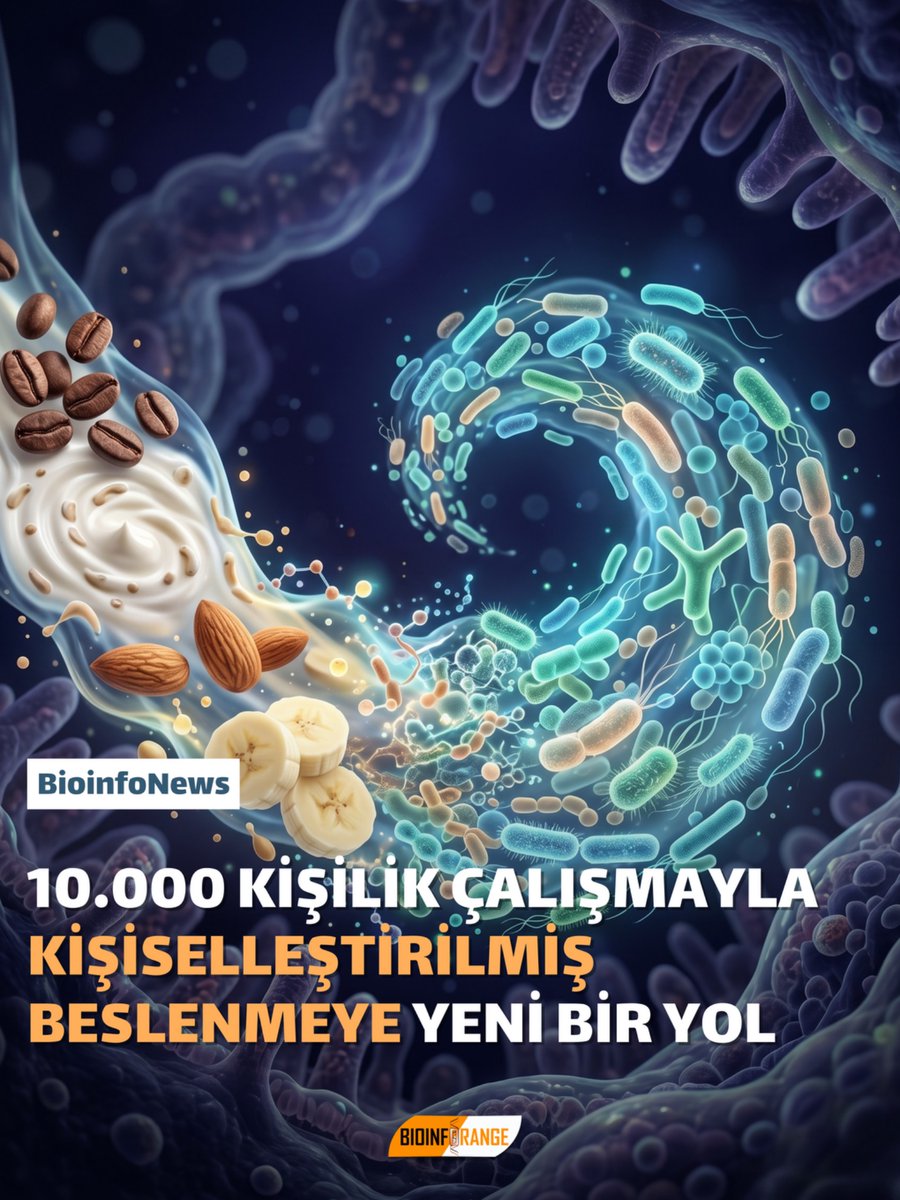 bioinforange's tweet photo. 🦠 Diyetiniz, bağırsaklarınızdaki trilyonlarca mikrobu gerçekten şekillendiriyor mu?

Bağırsak mikrobiyomu; metabolizma, bağışıklık ve genel sağlığı etkiliyor. Peki beslenme alışkanlıklarımız mikrobiyomu nasıl değiştiriyor?

🔬 Araştırma Yaklaşımı: İnsan Fenotip Projesi’nden elde edilen verilerle 10.068 kişinin shotgun metagenomik mikrobiyom analizi ve detaylı diyet kayıtları incelendi.
Segev ve arkadaşları, diyet kalıplarının mikrobiyom üzerindeki etkisini modelledi ve bulgular bağımsız kohortlarda doğrulandı.

📊 Bulgular:
Ultra işlenmiş gıdalar mikrobiyal çeşitliliği azaltıyor.
Minimal işlenmiş gıdalar ve özellikle meyve tüketimi mikrobiyal zenginliği artırıyor.
Kahve ve yoğurt tüketimi belirli yararlı bakterilerle güçlü ilişki gösterdi.
Diyet değişiklikleri mikrobiyomda uzun süreli etkiler yaratabiliyor.
Küçük beslenme değişiklikleriyle mikrobiyom daha sağlıklı profile kaydırılabiliyor.

Bu çalışma, mikrobiyom temelli kişiselleştirilmiş beslenmenin kardiyometabolik sağlık için güçlü bir araç olabileceğini gösteriyor.

📙 Diyet–Mikrobiyom Etkileşiminin Haritalanması: Beslenme Kalıplarının Mikrobiyal Çeşitlilik ve Kardiyometabolik Sağlık Üzerindeki Etkileri ve diğer bilimsel içerikli yazılarımız için web sitemizi ziyaret edebilirsiniz!

🔗:https://t.co/bCkOdaU0ZI

Yazar: Damla Özdemir
Editör: Zeynep Naz Darbazoğlu
Görsel Tasarım: Zeynep Gülenç

#bioinforange #microbiome #personalizednutrition #nutrigenomics #guthealth