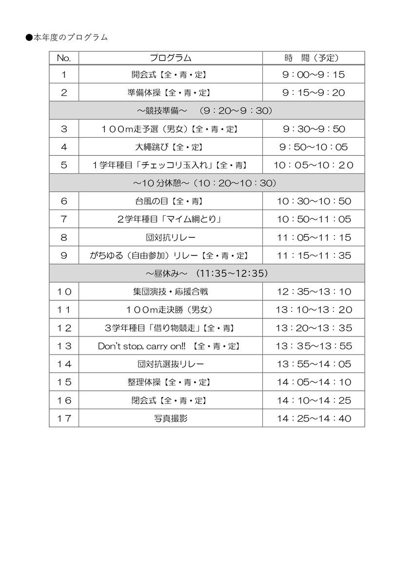 tokyo8jouhs's tweet photo. 【2026年度】体育祭開催のお知らせ
6月6日土曜日に八丈高校・青鳥分教室の体育祭が開催！！

ぜひ八丈島民の皆様、高校生たちの見ごたえある各種競技の応援にグラウンドにたくさんお越しください！！

ホームページでは当日までの準備、練習の様子などを更新します↓
https://t.co/gzeoqov454
#八丈島 https://t.co/6Ul5is31yR