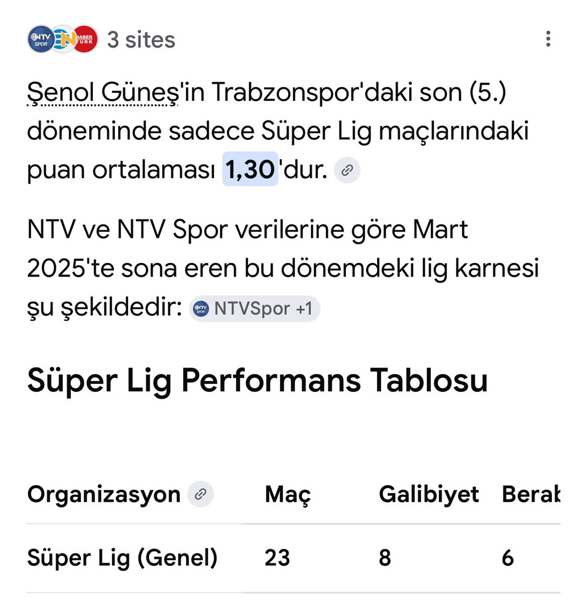 İlker Özhan tweet media