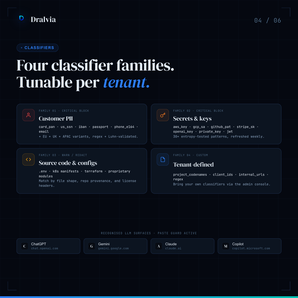 Dralviatech's tweet photo. A data leak can now start with a simple Ctrl V.

Someone pastes customer data, API keys, source code, or internal docs into an AI tool.

Dralvia GenAI Guard catches it before it leaves the browser.

AI should make teams faster.

Not turn every prompt into a security risk. https://t.co/479NwZN8w0
