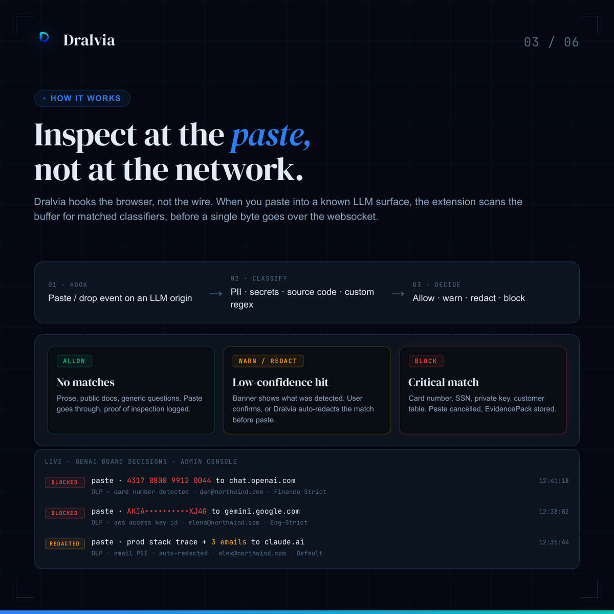 Dralviatech's tweet photo. A data leak can now start with a simple Ctrl V.

Someone pastes customer data, API keys, source code, or internal docs into an AI tool.

Dralvia GenAI Guard catches it before it leaves the browser.

AI should make teams faster.

Not turn every prompt into a security risk. https://t.co/479NwZN8w0