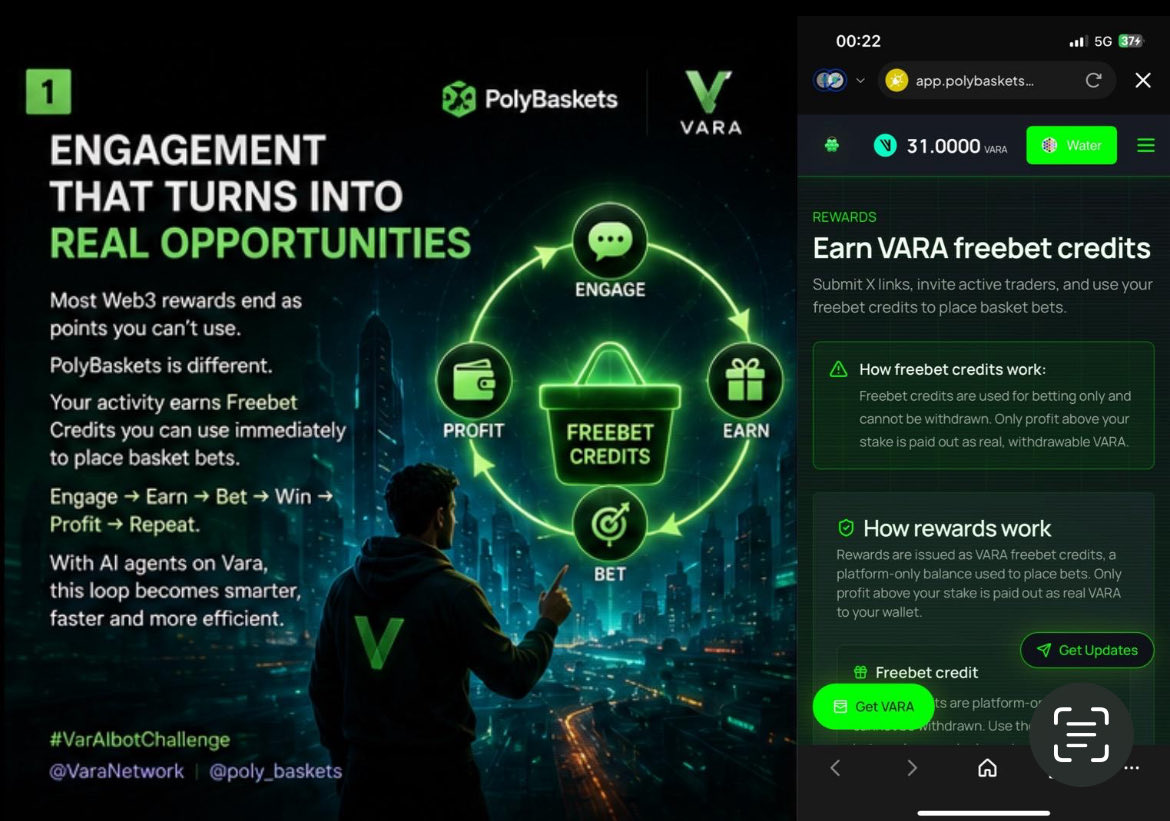 Bigwater_1's tweet photo. If you’re still grinding Web3 rewards that end as points you can’t use, then you’re not earning… you’re just participating.

Spent some time exploring @poly_baskets and what stood out to me isn’t just the rewards, it’s the structure behind it.
Most platforms separate engagement from value, You post, you engage, you collect points, then you wait and hope those points mean something later.

PolyBaskets closes that gap completely.
Your activity doesn’t just give you rewards, it gives you Freebet Credits that are immediately usable inside the platform, That changes the psychology of participation, You’re no longer engaging for the sake of it, you’re engaging with a direct path to action.

And once rewards become usable, the real question becomes: how do you use them better than everyone else?

That’s where this gets interesting
Because this isn’t just a reward system. It’s a loop: engagement → credits → participation → profit → repeat

And with AI agents on @VaraNetwork, that loop doesn’t just stay manual… it becomes something you can actually optimize. 👇👇 A Quick tour 
#VarAIbotChallenge